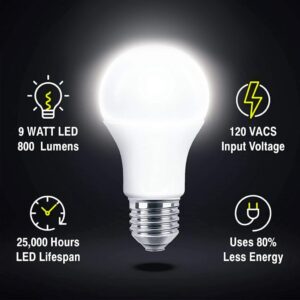 Emergency LED Bulb