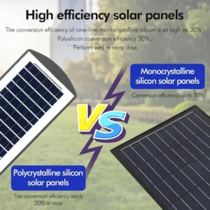 Solar Security Flood Light