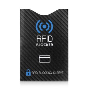 RFID Blocking Sleeve